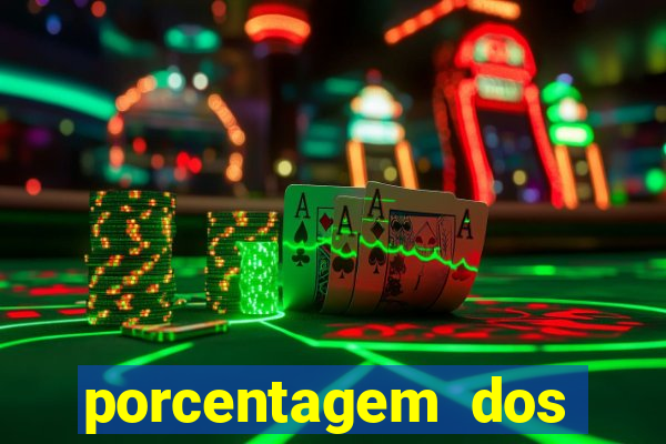 porcentagem dos jogos slots que pagam